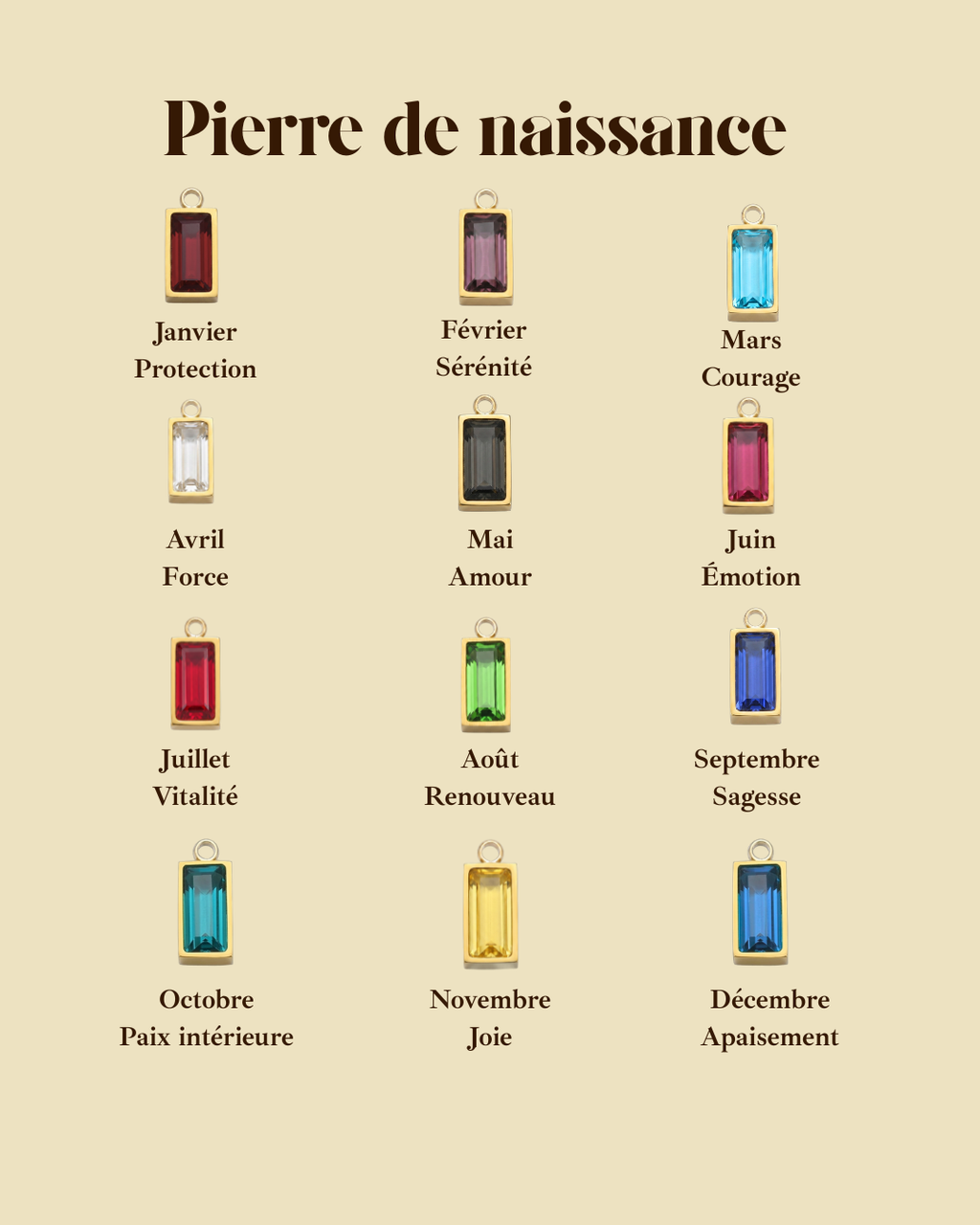 Collier personnalisable charms- Initiale
