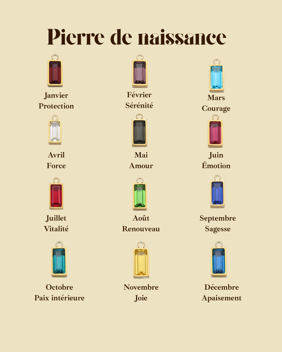 Collier personnalisable charms- Initiale